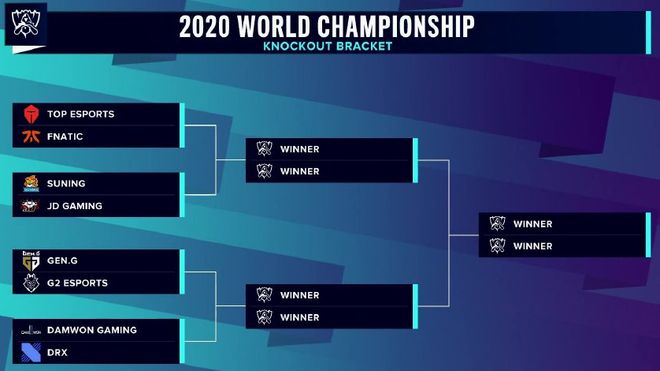 DOTA2比分：中国DOTA2职业杯，Aster 1：2 不敌LBZS为IG平反？