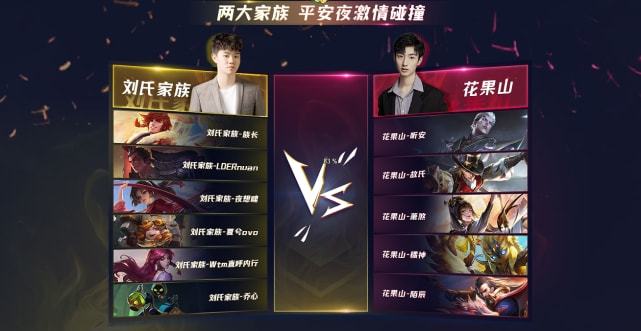 XLG Esports 晋级总决赛，而 EDward Gaming 离开了比赛 - VCT 2025： 中国第一阶段结果